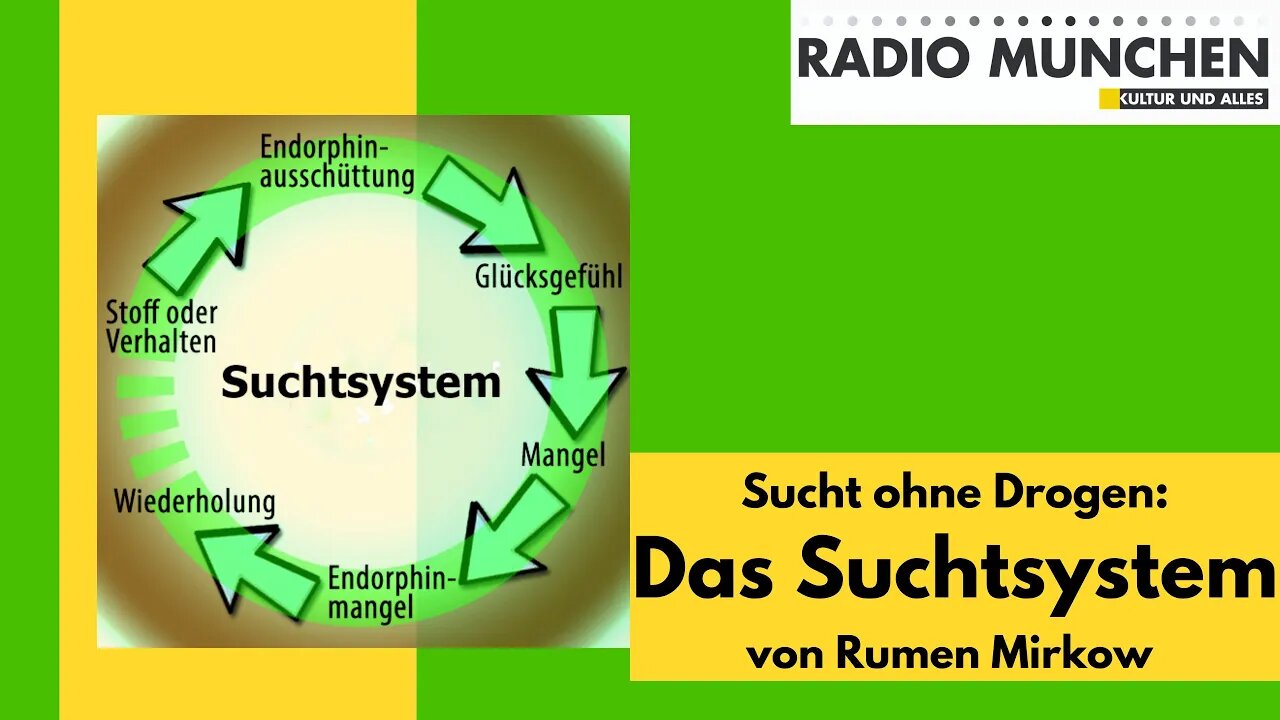 Sucht ohne Drogen: Das Suchtsystem - von Rumen Milkow