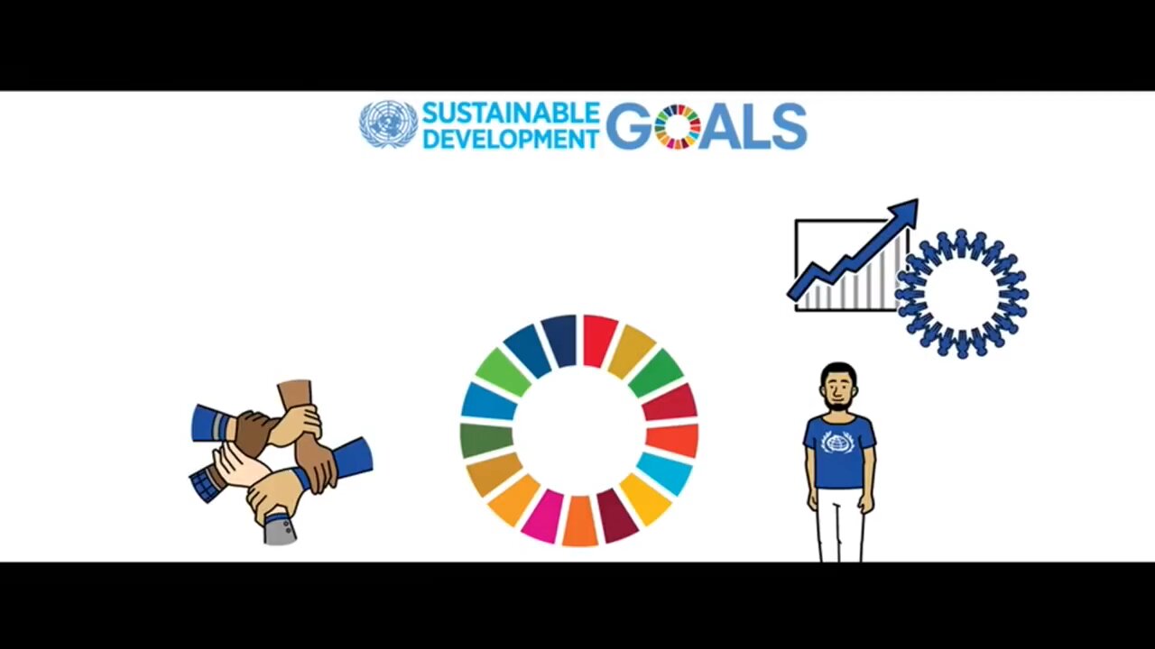 what's sustainable development goals; very briefly!