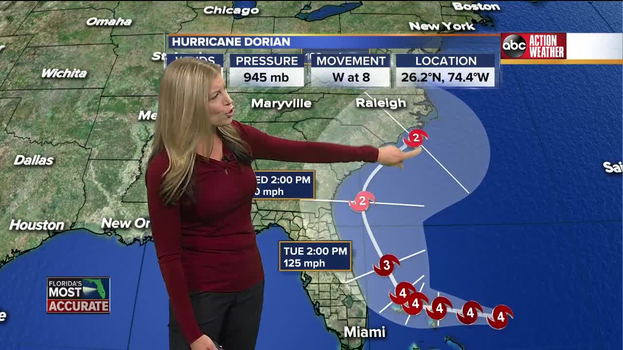 Tracking Hurricane Dorian | 5 p.m. update