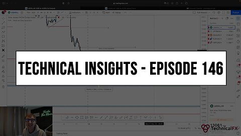 Forex Market Technical Insights - Episode 146