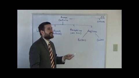 Church History in 13 Minutes | Pastor Steven Anderson | Origins of Denominations