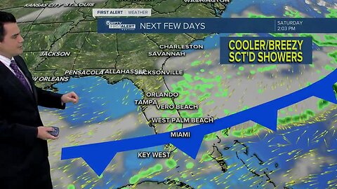 South Florida weather 2/15/20