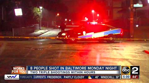 Police: Shootings down despite eight shot in one night