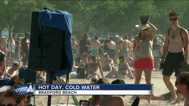 Hot day, cold water at Bradford Beach