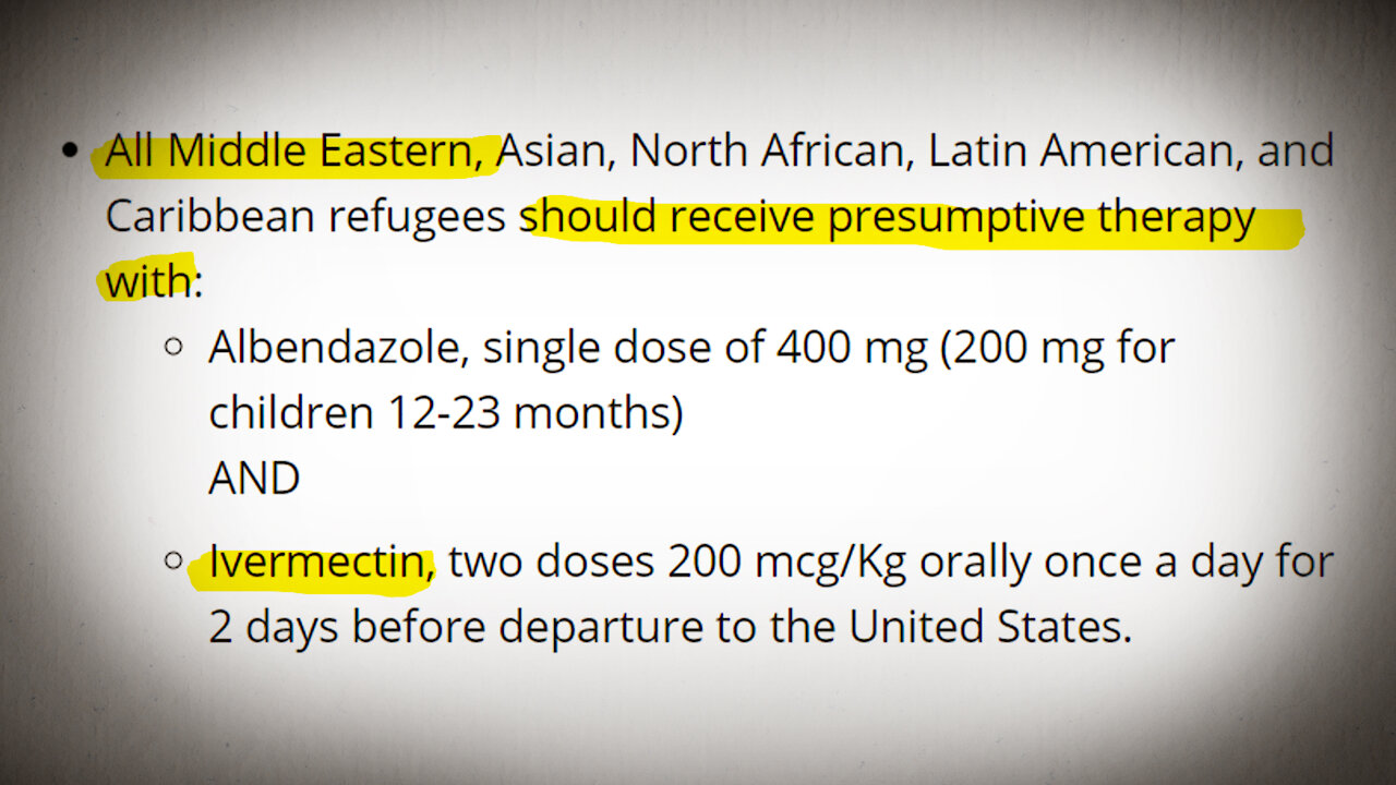 CDC Suggests Ivermectin For Afghan Refugees But Not For Americans