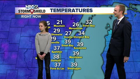 Meet LiliBeth Bero, our NBC26 Weather Kid of the Week!