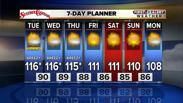 13 First Alert Weather for June 20 2017