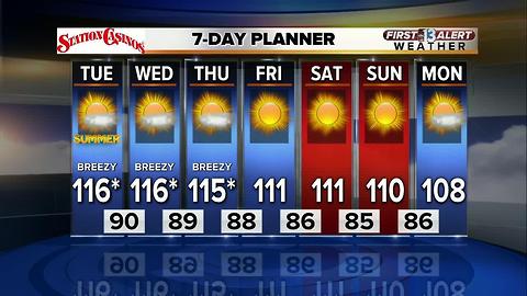 13 First Alert Weather for June 20 2017