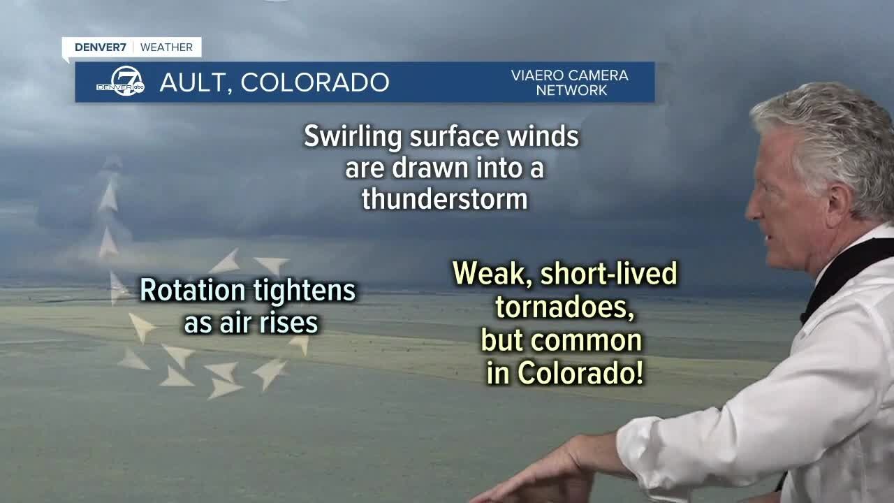 What is landspout tornado? Chief Meteorologist Mike Nelson explains