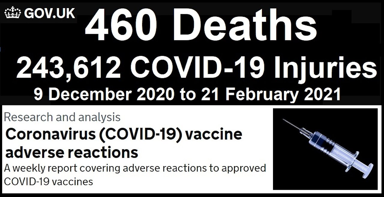 UK Yellow Card Reports 460 Dead But "Anti-Vaxxers" Are The Terrorists...