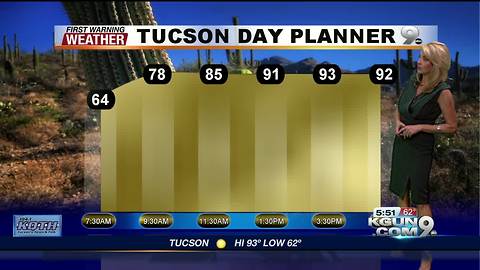 April's First Warning Weather May 23, 2018