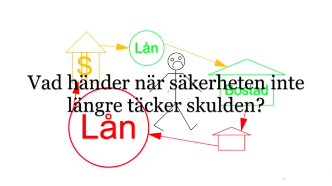 Den Kommande Bostadskraschen