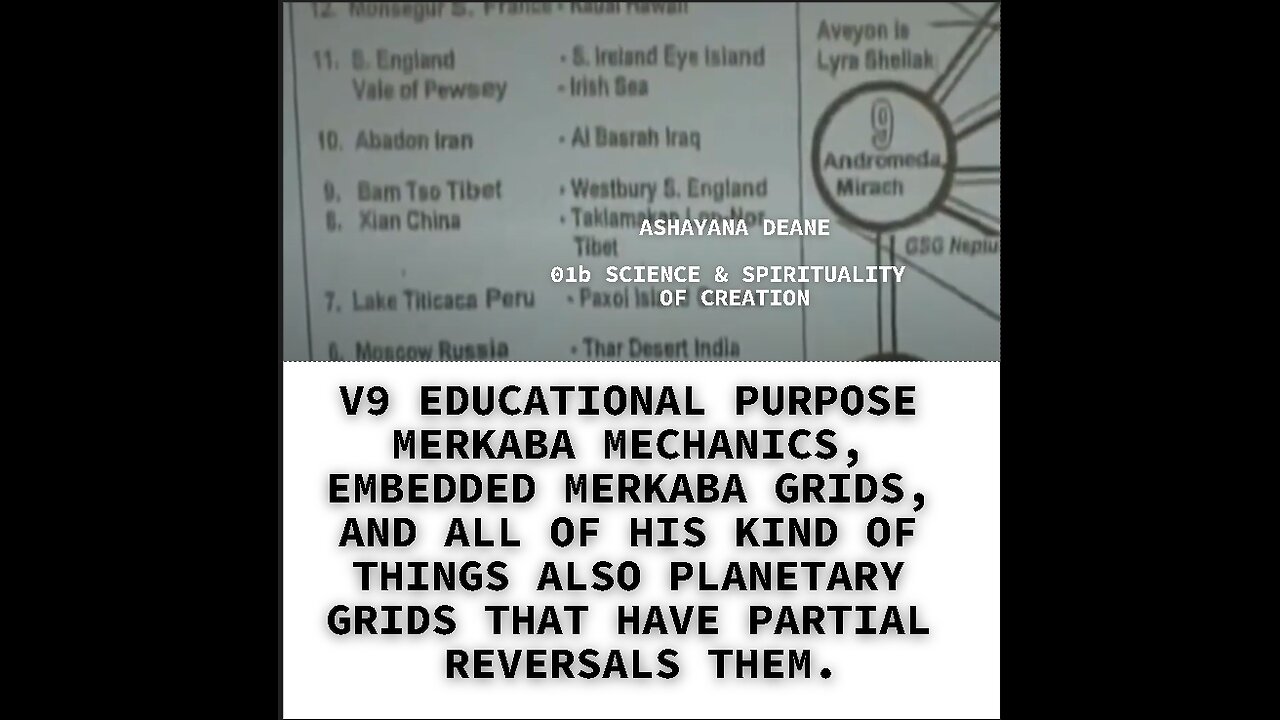 V9 EDUCATIONAL PURPOSE MERKABA MECHANICS, EMBEDDED MERKABA GRIDS, AND ALL OF HIS KIND OF THINGS ALSO