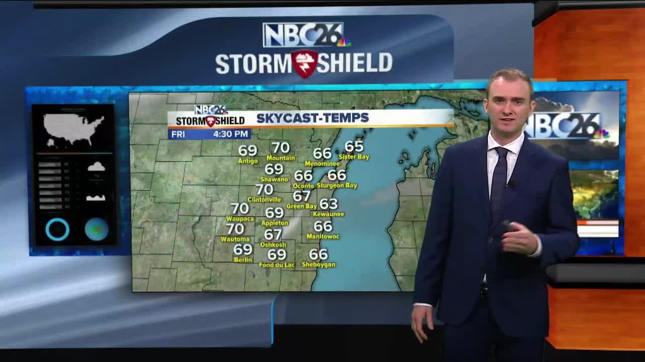 Gino Recchia NBC26 Storm Shield Weather Forecast