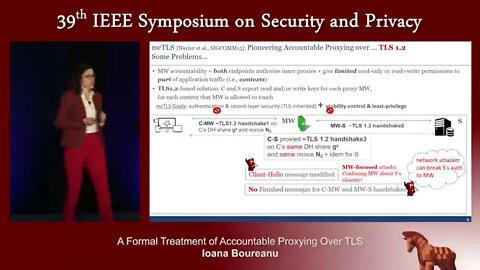 A Formal Treatment of Accountable Proxying over TLS