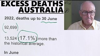 EXCESS DEATHS AUSTRALIA - Dr John Campbell