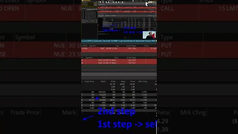 The Trading Week In 3D 🛎️ #marketcommentary by #tradewithufos