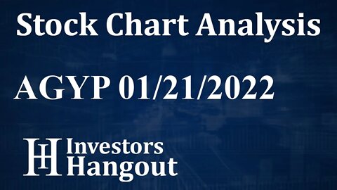 AGYP Stock Chart Analysis Allied Energy Corp. - 01-21-2022