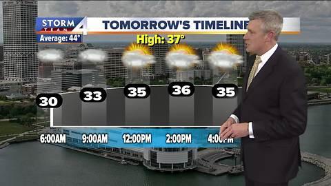 Cold weather sticks around Wednesday