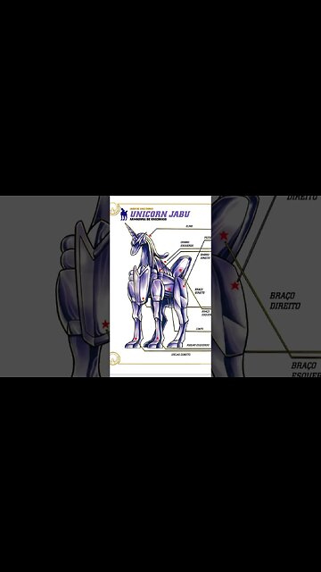 Os Cavaleiros Do Zodíaco - Armadura De Unicórnio - Jabu [Pause o Vídeo Caso Não Consiga Ler]