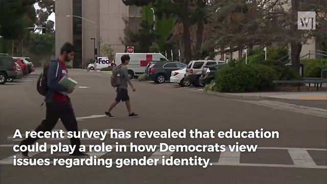 77% of College-Educated Democrats Say Gender Can Be Different from What Was Assigned at Birth