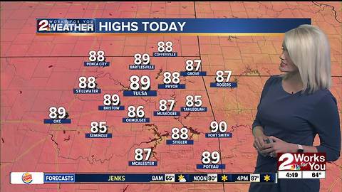 2 Works for You Tuesday Morning Weather Forecast