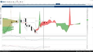 Polkadot (DOT) Cryptocurrency Price Prediction, Forecast, and Technical Analysis - Oct 13th, 2021