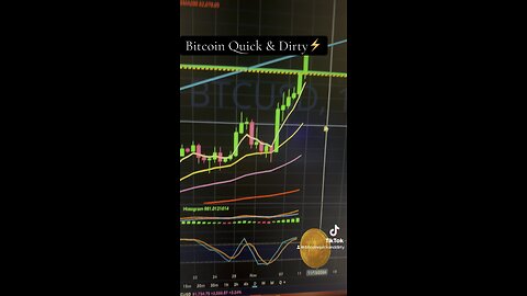 ⚡️ Bitcoin Keeps Blowing Through at Least 5 New Highs We had this Week. What? ⚡️