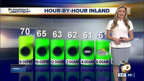 10News Pinpoint Weather with Jennifer Delacruz