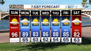 Warm, breezy Cinco de Mayo