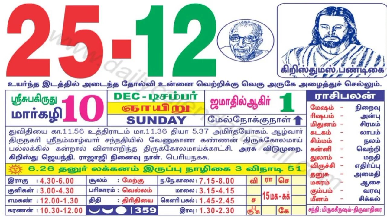 இன்றைய ராசிபலன் ||25|12|2022 ||ஞாயிற்றுக்கிழமை||Today Rasi Palan | Daily Horoscope