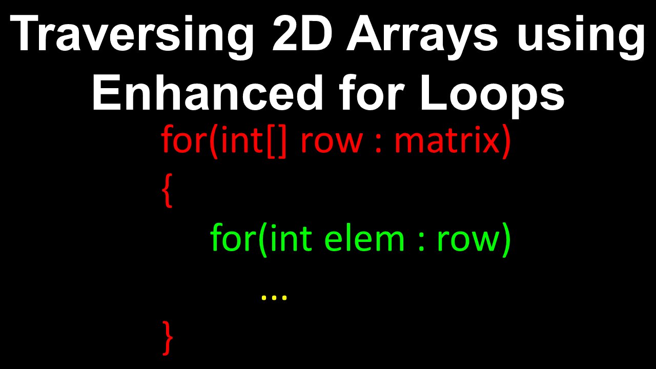 Traversing 2D Arrays using Enhanced for Loops