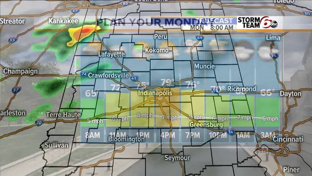 Sunday Evening Forecast