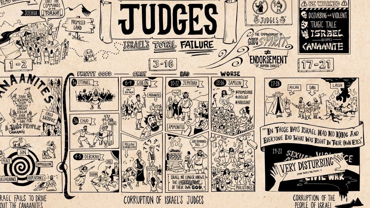 The Holy Bible - Judges