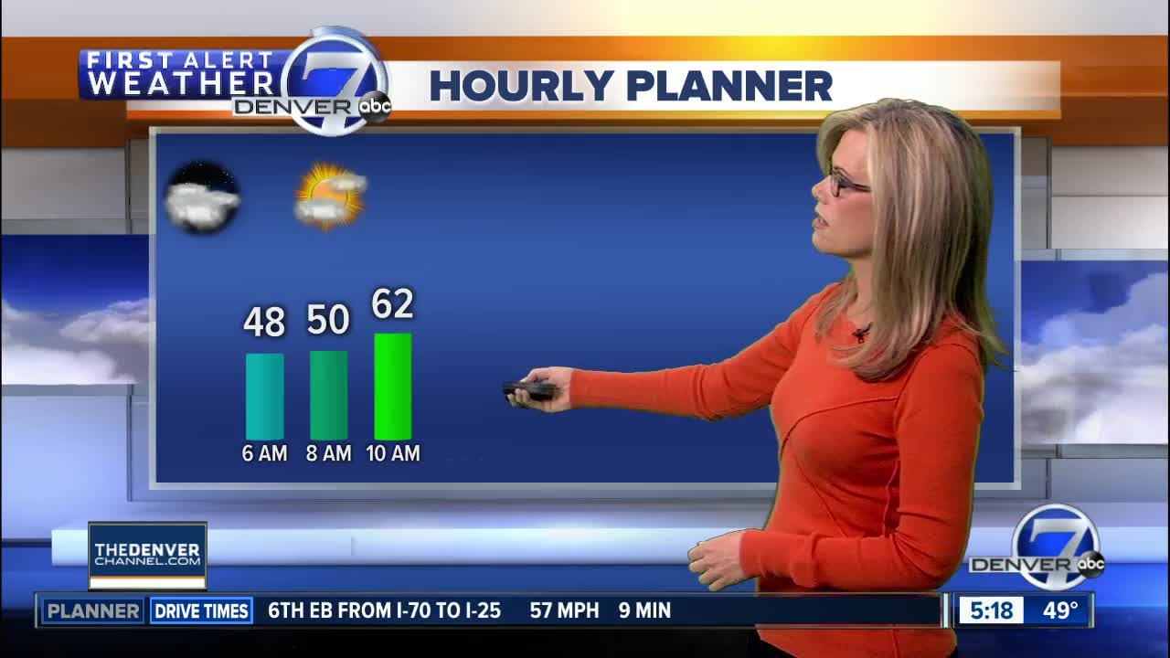 Weather 5:15 a.m. forecast