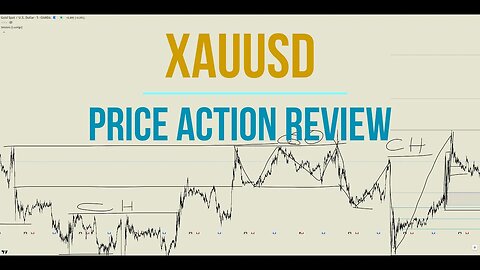 Gold Price Action Recap July 10th ICT/SMC