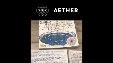 THE TORUS and AETHER