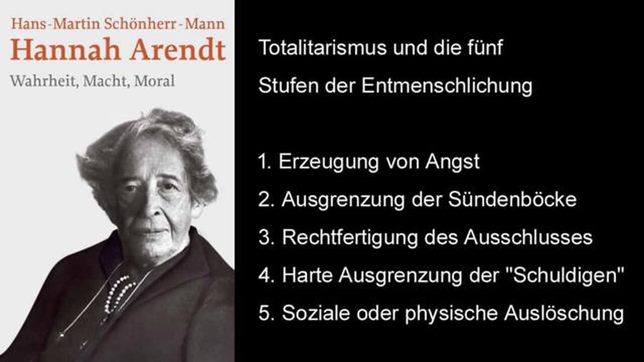 Der Beutelsbacher Konsens
