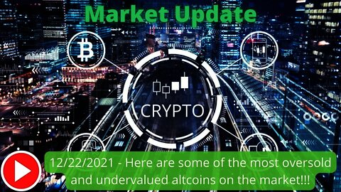 Market Update - A few of my favorite altcoins - Primed & Pumped!