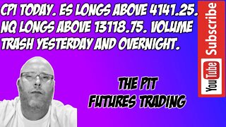 CPI News Premarket Trade Plan The Pit Futures Trading