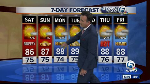 Latest Weather Forecast 5 p.m. Friday