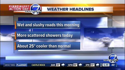Tuesday Super 7-Day forecast