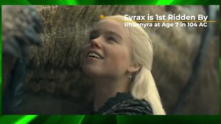 Rhaenyra MAKES An Entrance on SYRAX, her Golden Dragon! [HOTD Epic Moments]