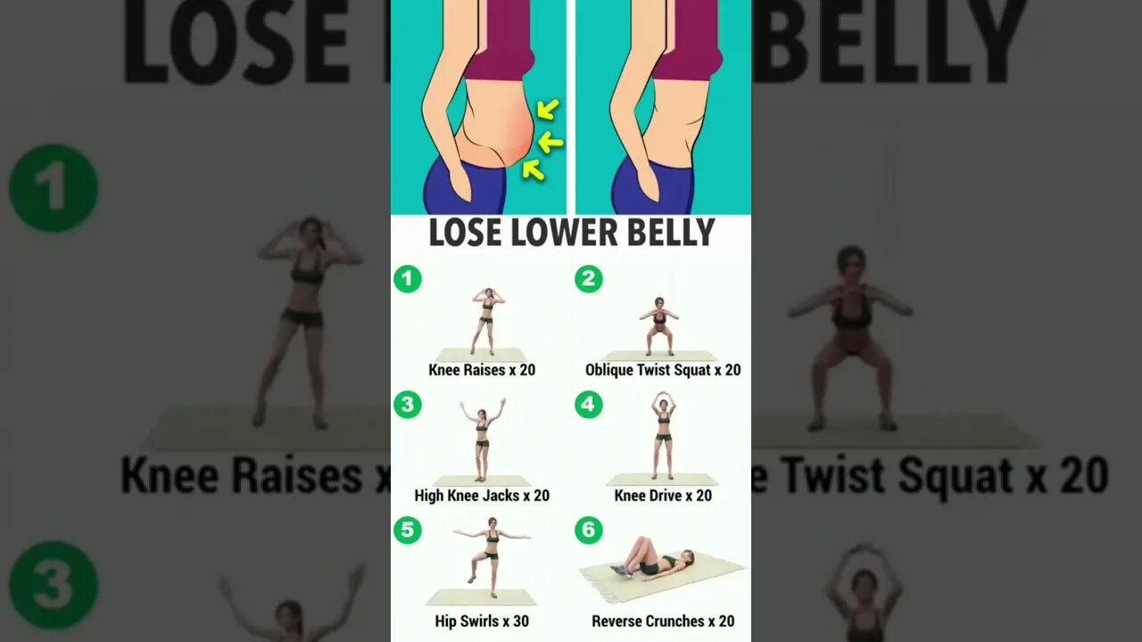 Lose Lower belly #shorts