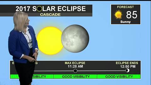 Forecast looking sunny and clear for the Eclipse