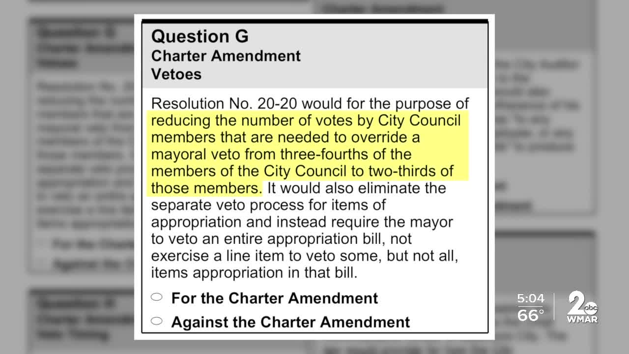 Error in Baltimore City ballot question