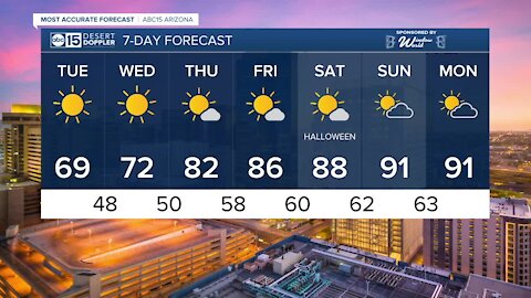 BIG Valley cool-down!