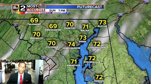 Maryland's Weekend Forecast