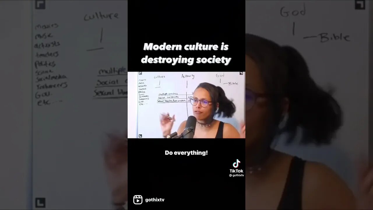 Culture or God, which one should I follow?