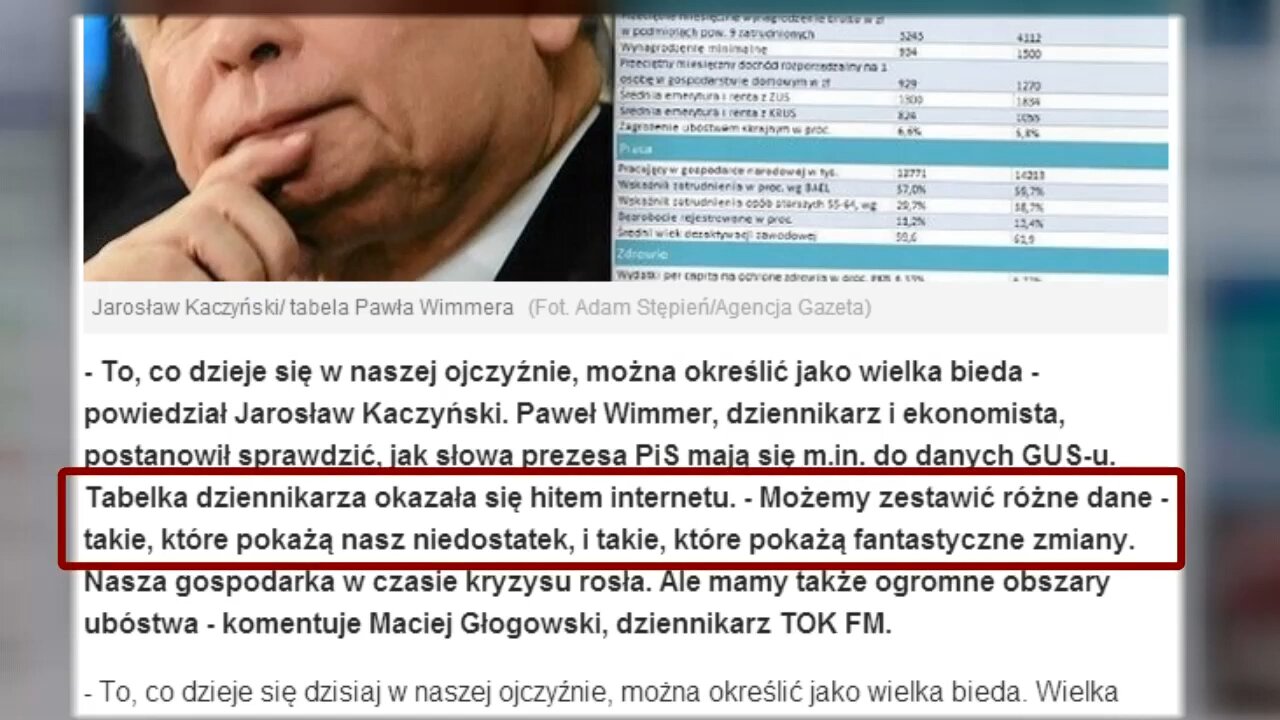 podziemna TV - Danymi GUS w Kaczora za "wielką biedę w Polsce" #17 (30.11.2013)